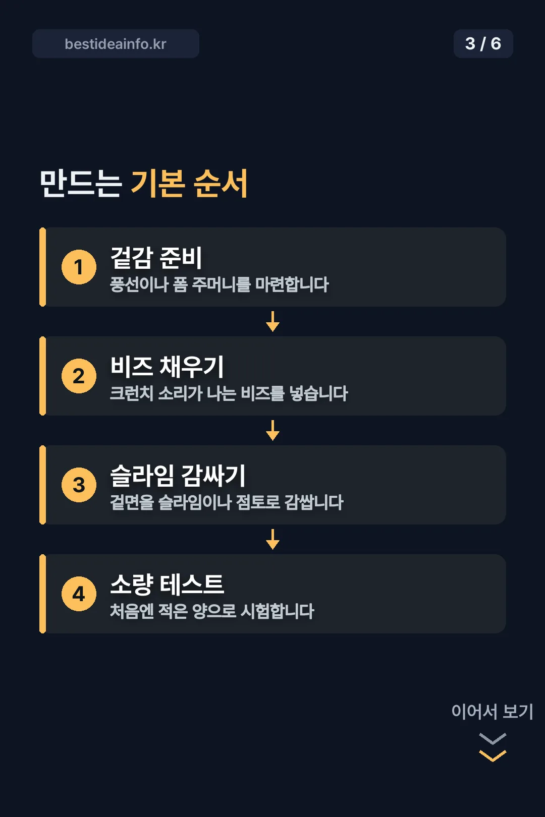 만드는 기본 순서