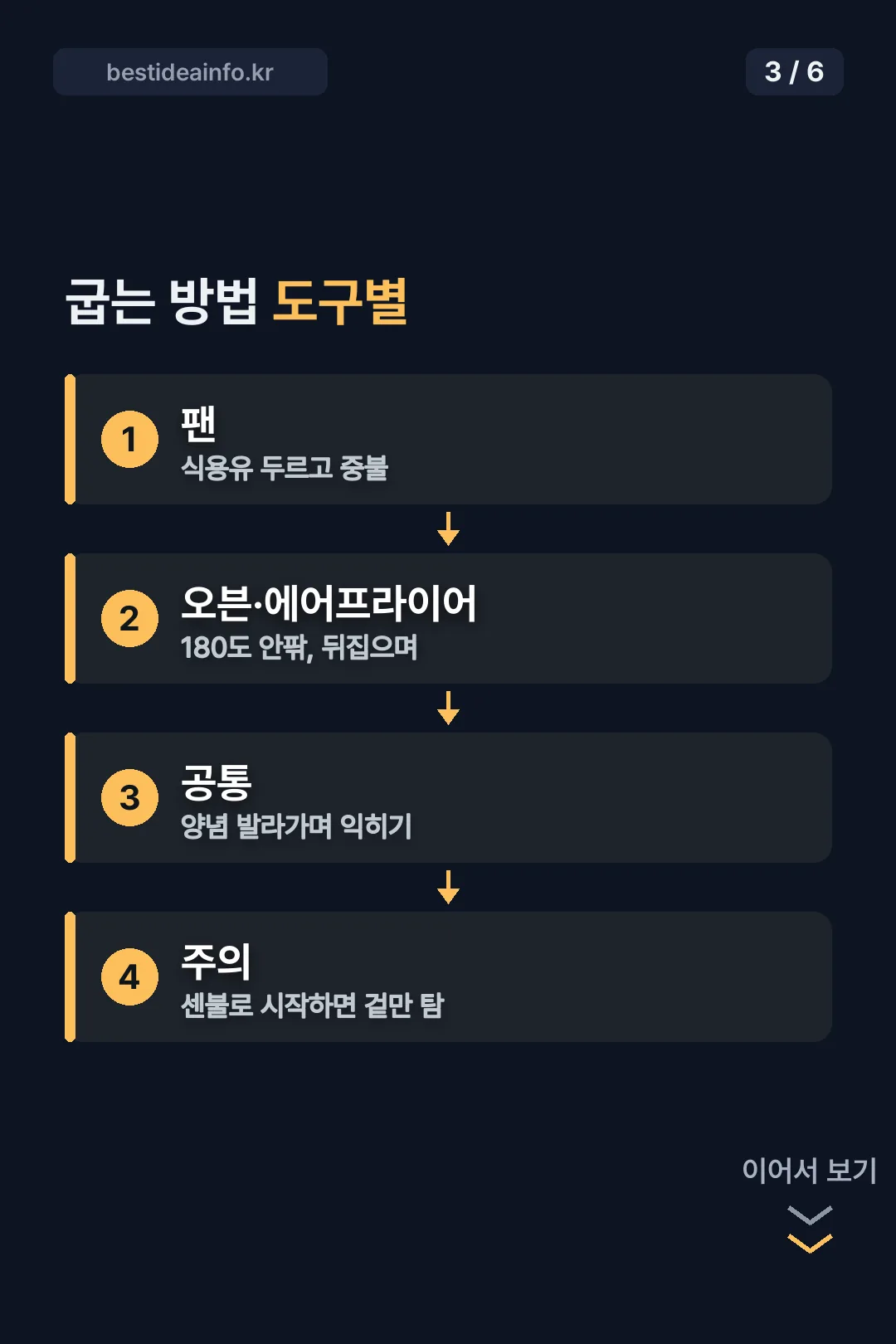 굽는 방법 도구별