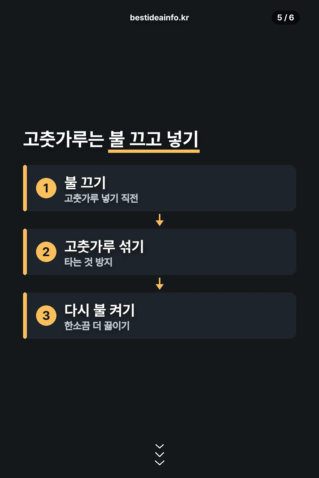고춧가루 넣는 타이밍