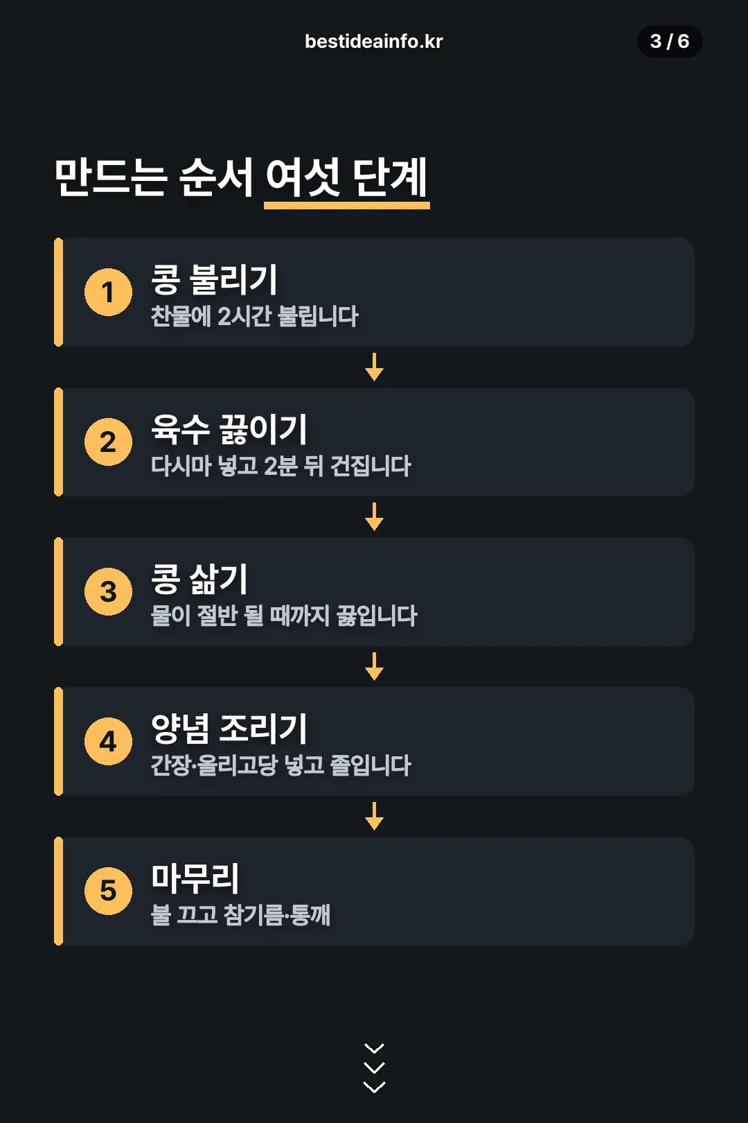 만드는 순서 여섯 단계