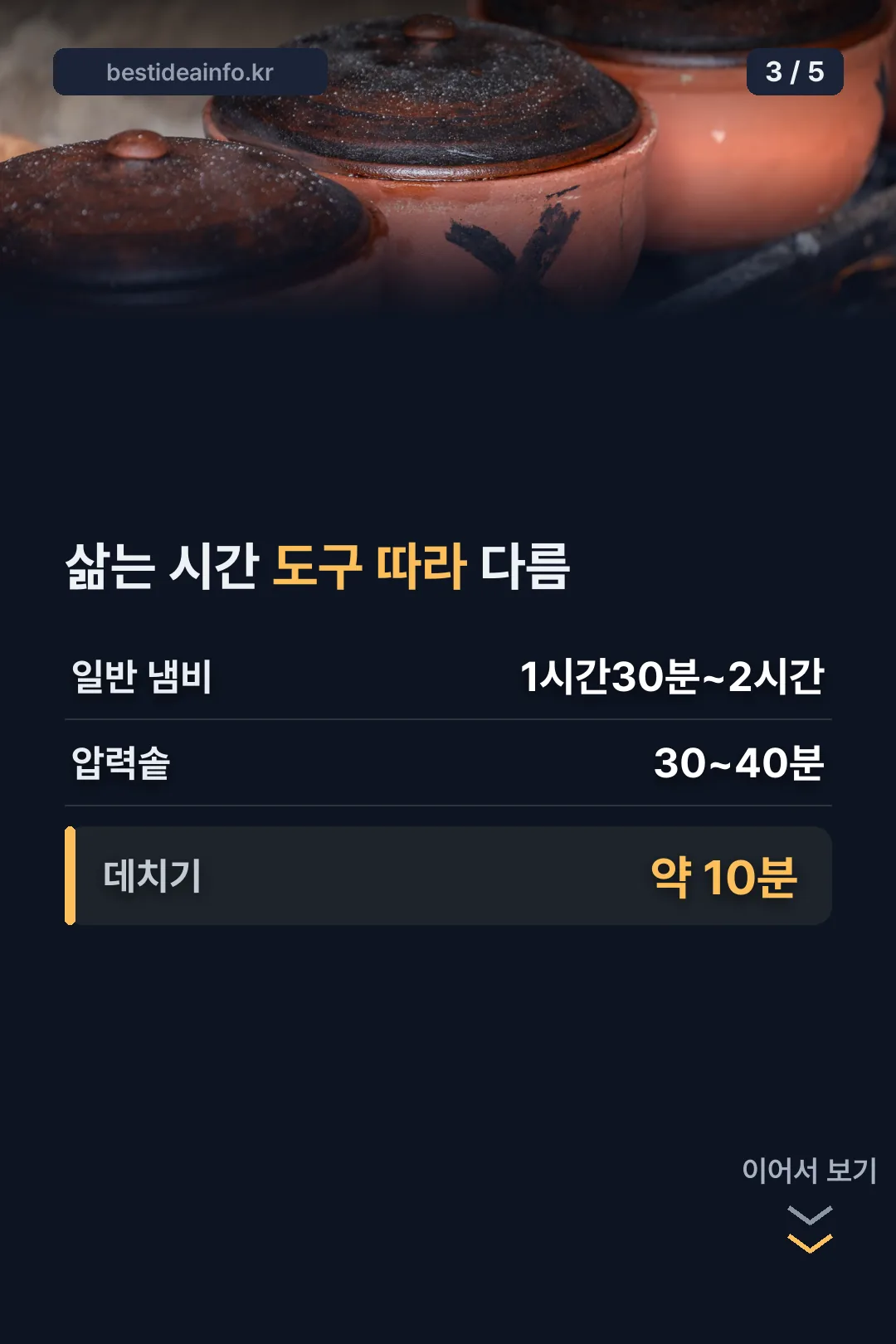 조리 도구별 시간 비교