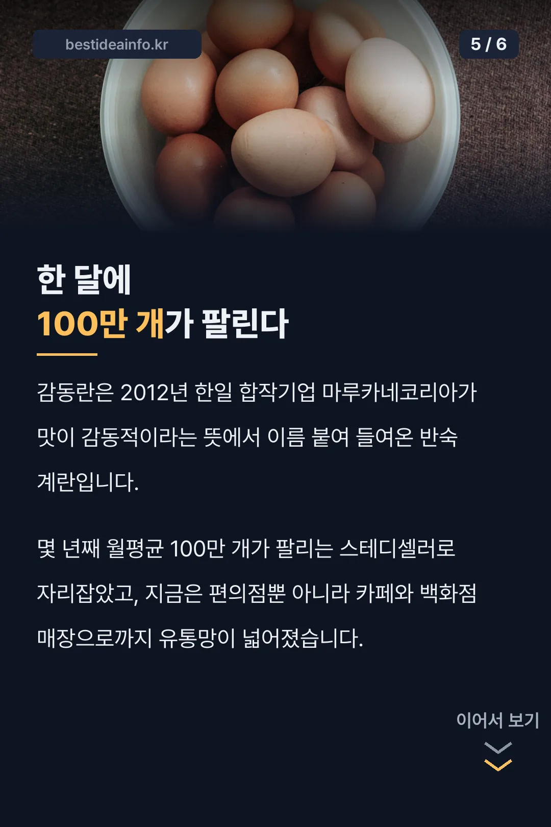 월 100만 개 판매 기록