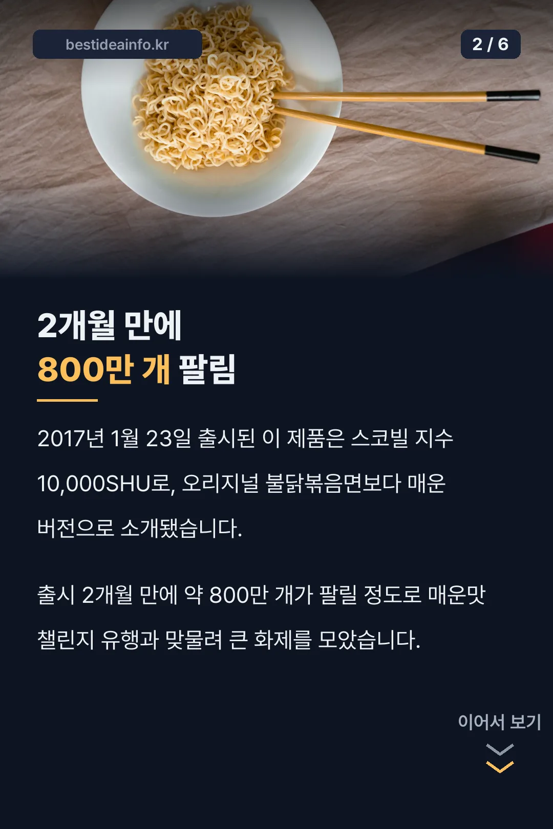 800만 개 팔린 출시 반응