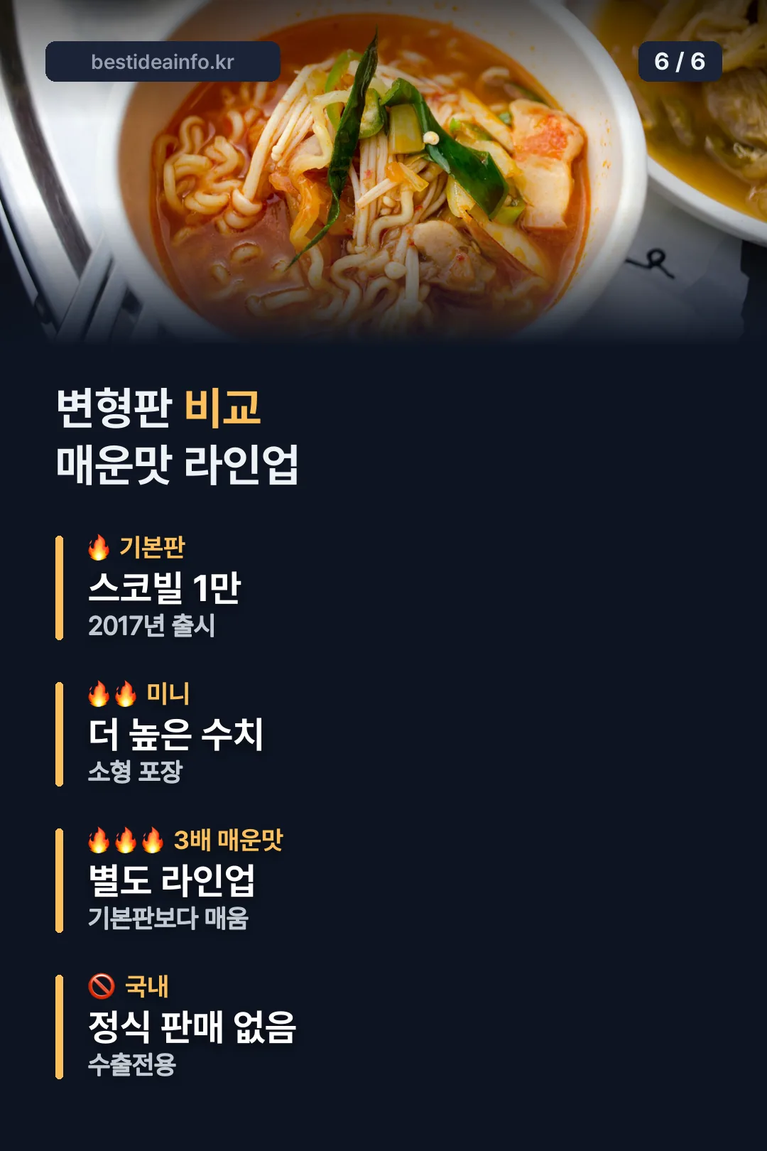 매운맛 변형판 비교