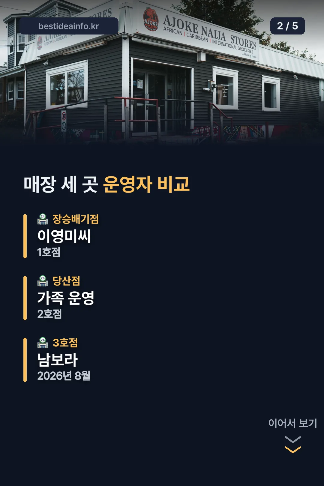 매장 세 곳 운영자 비교